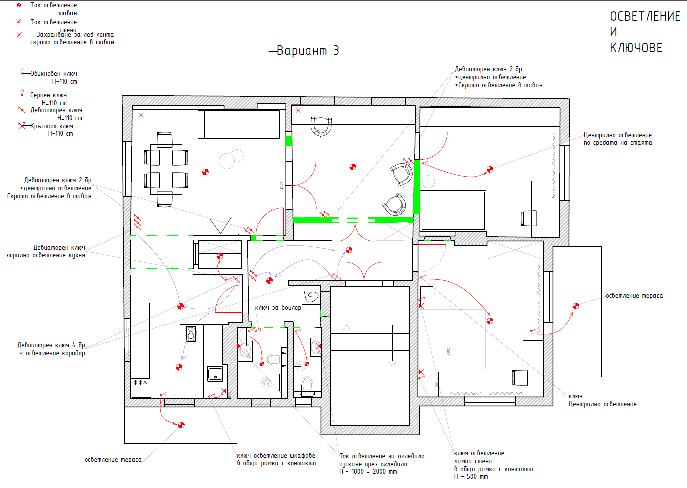 осветление - разпределение